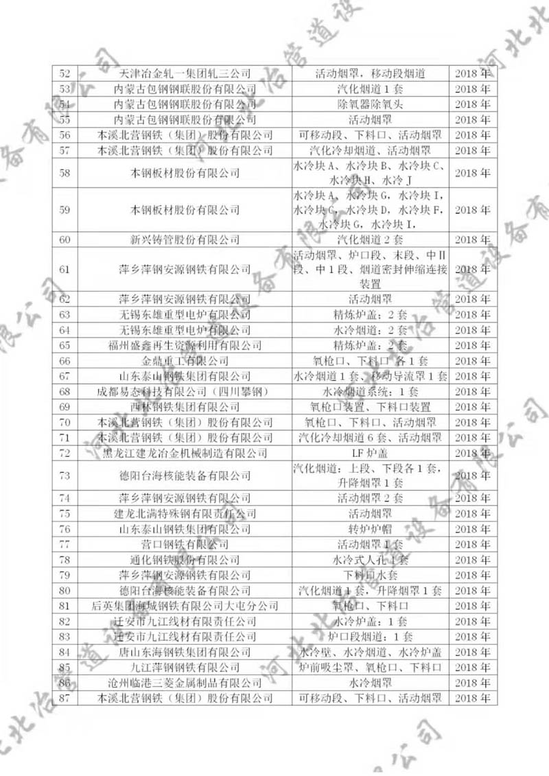 草莓视频黄片软件下载业绩3