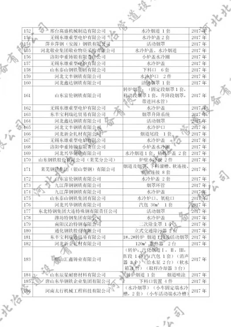 草莓视频黄片软件下载业绩6