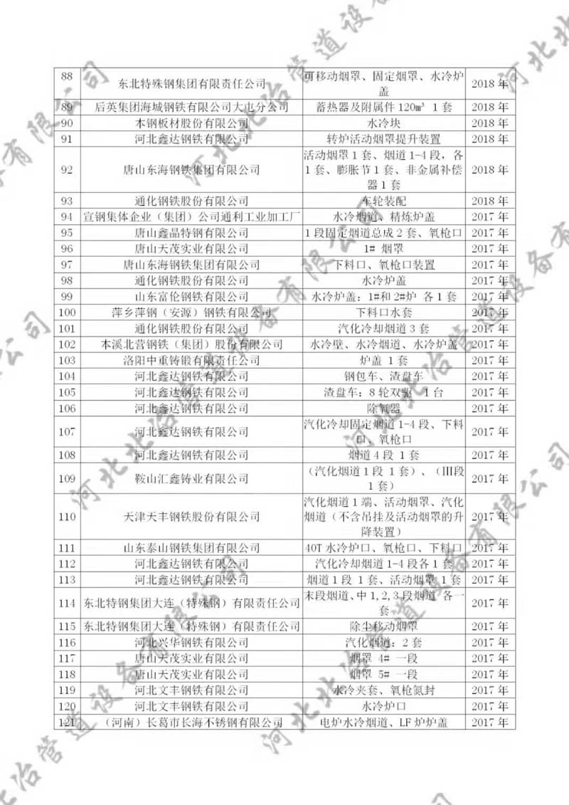 草莓视频黄片软件下载业绩4