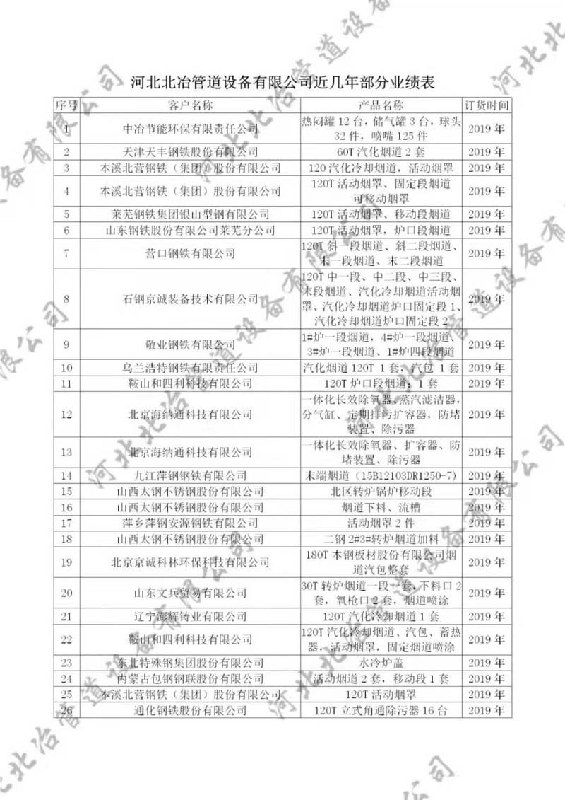 草莓视频黄片软件下载业绩1