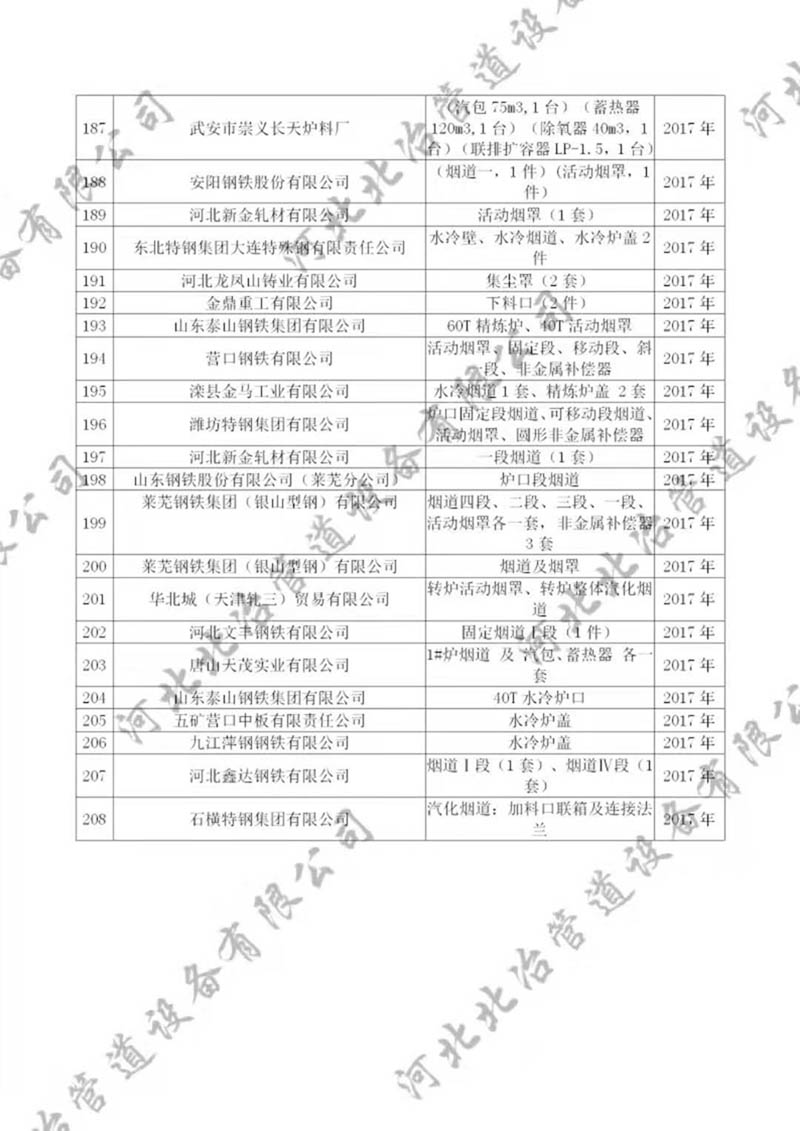 草莓视频黄片软件下载业绩7