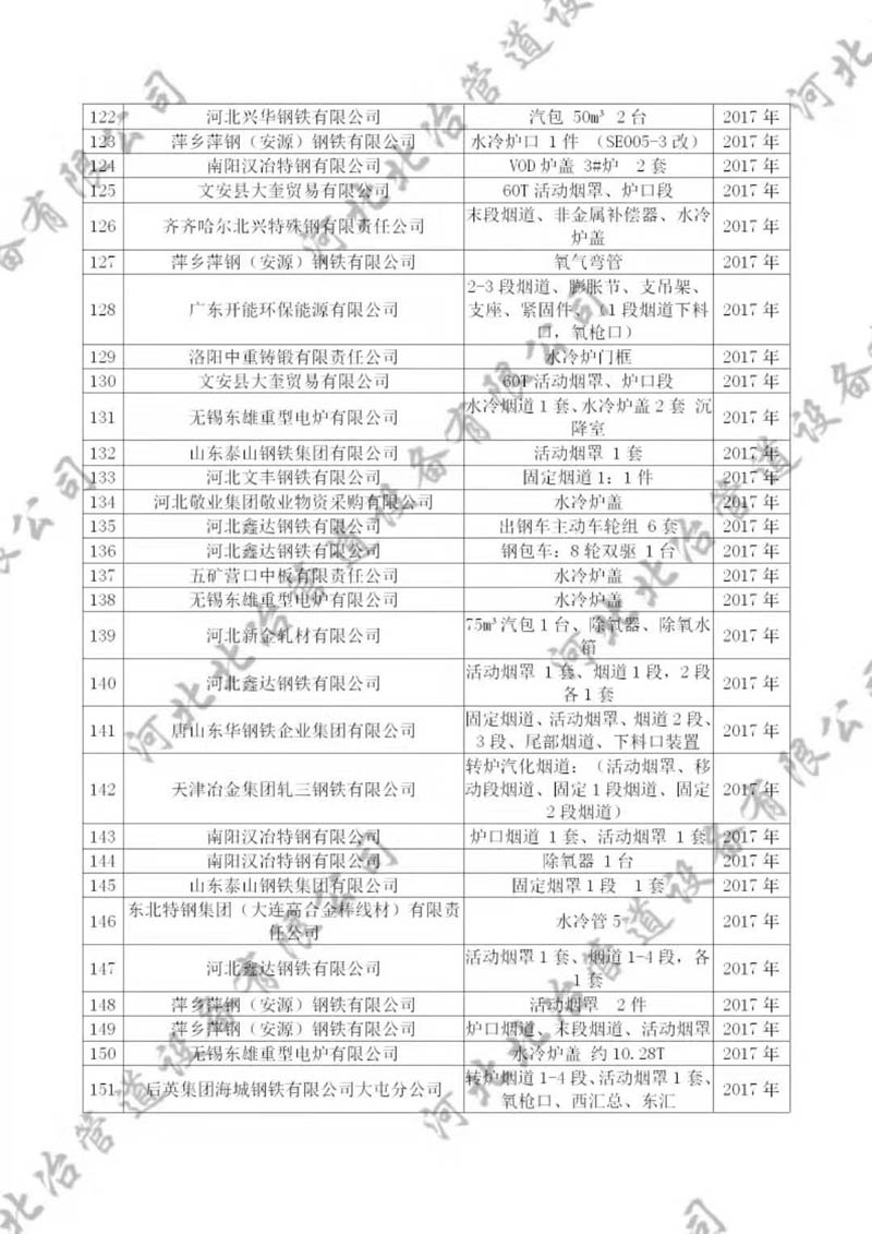 草莓视频黄片软件下载业绩5