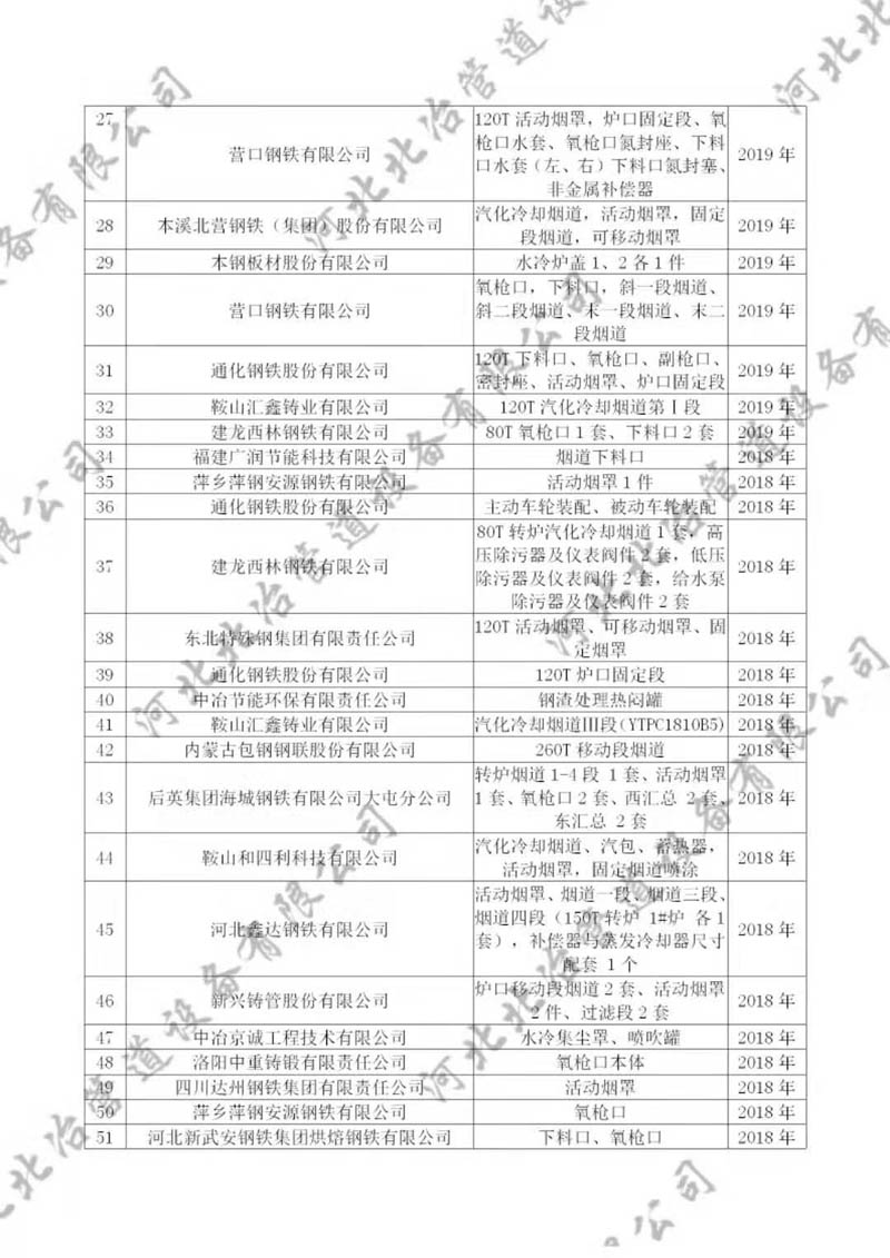 草莓视频黄片软件下载业绩2